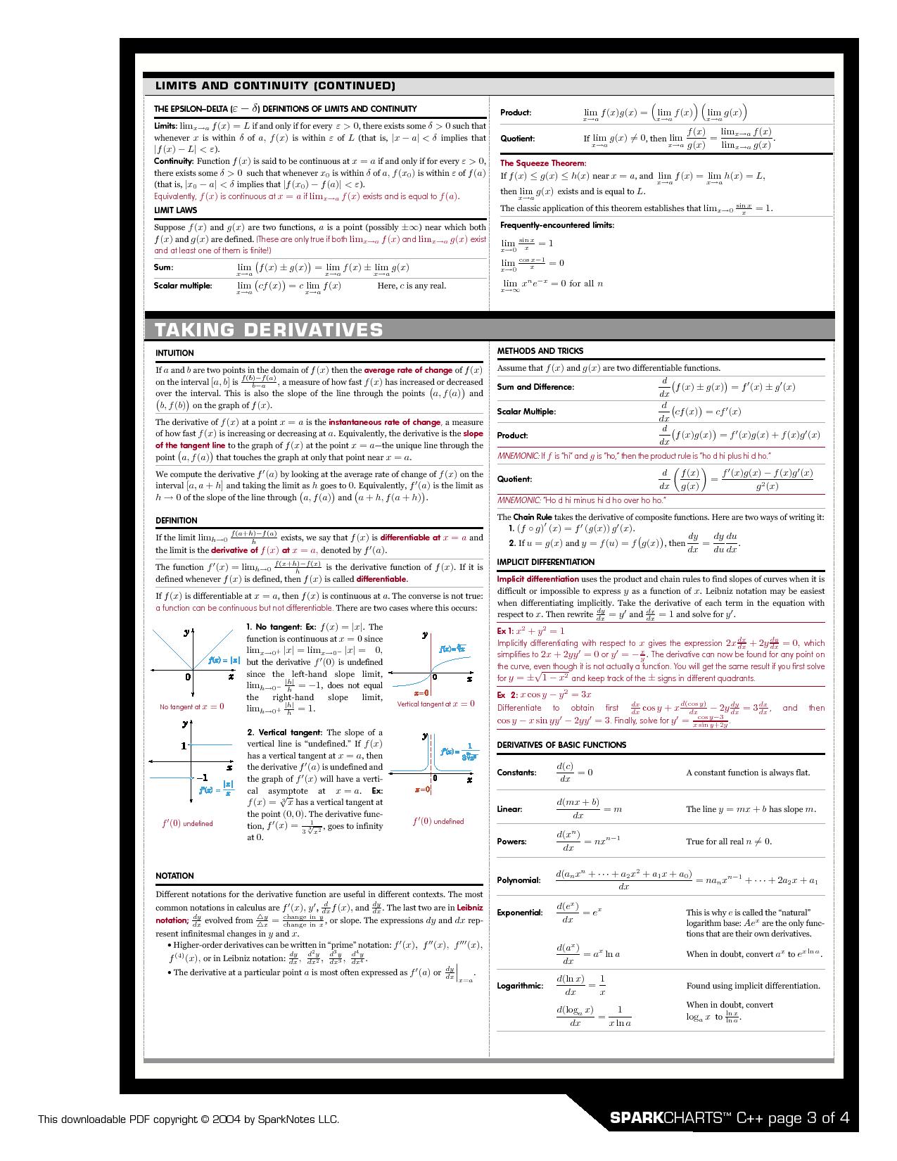 Limit laws