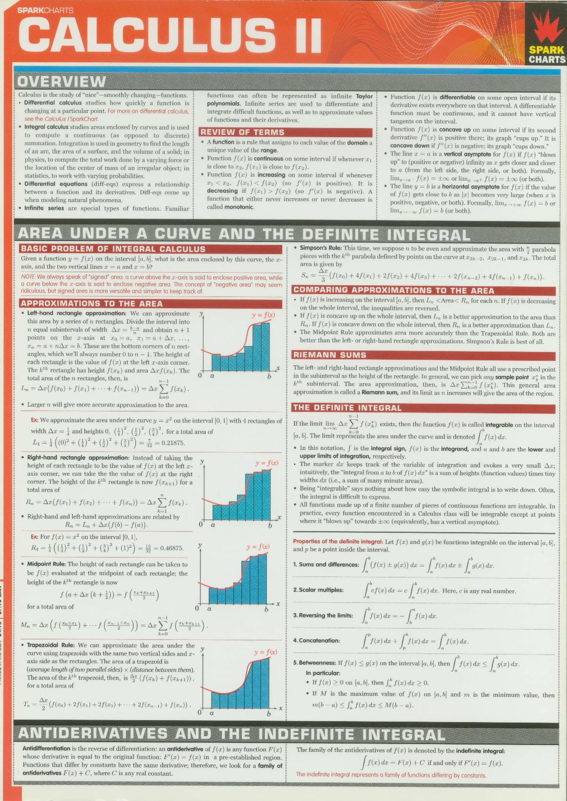 Numerous mathematicians, incorporating Maclaurin, tried to confirm the soundness of utilizing infinitesimals, yet it could not be until 150 years later when, because of the work of Cauchy and Weierstrass, […]