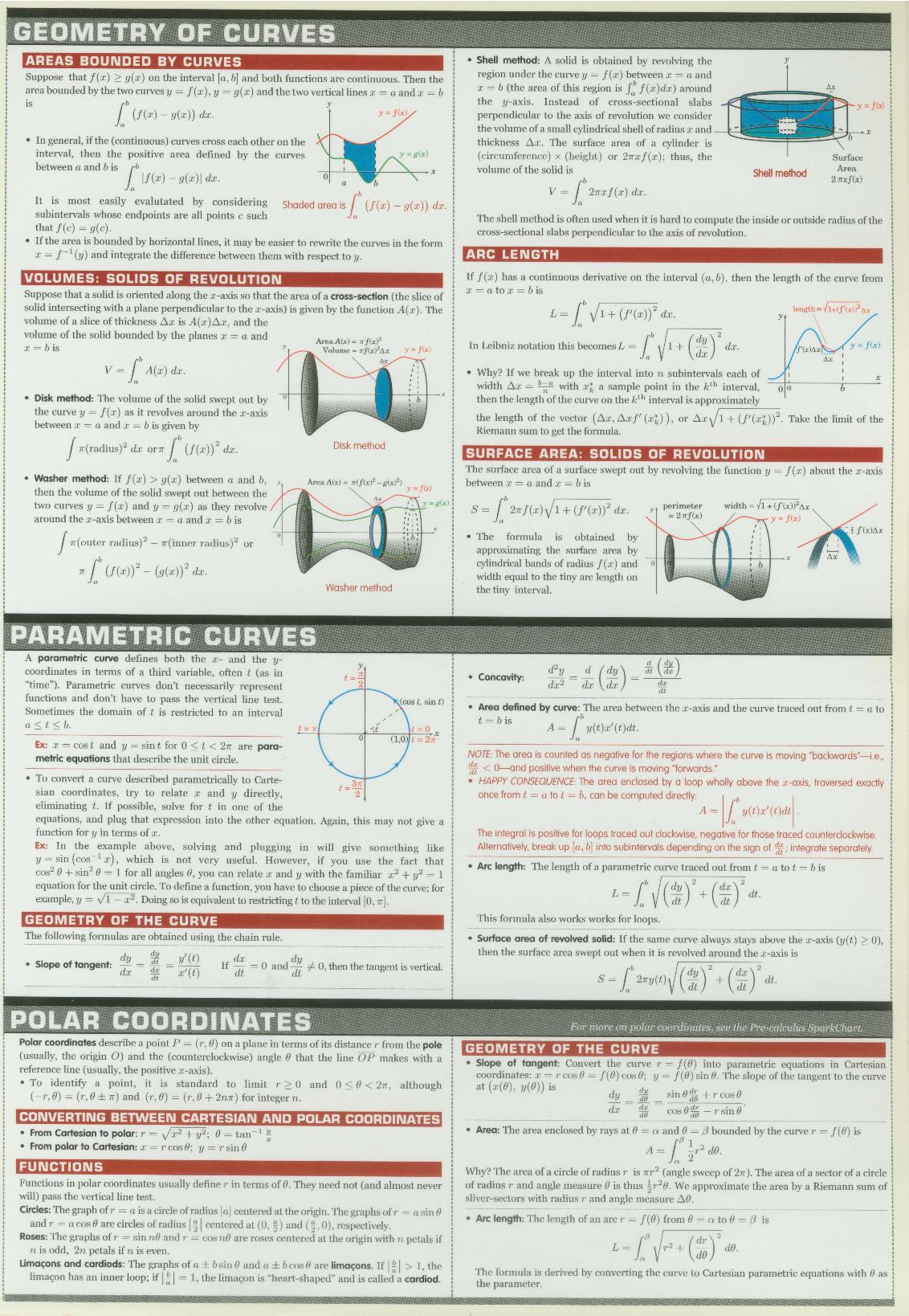 Calculus is more often than not advanced by controlling exceptionally modest amounts. Truly, the first technique for doing so was by infinitesimals. These are questions which might be treated like […]