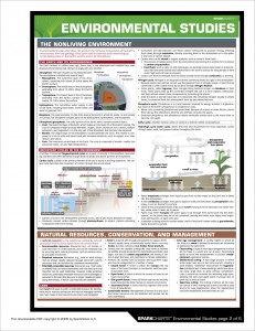 SC Environmental Studies (2)