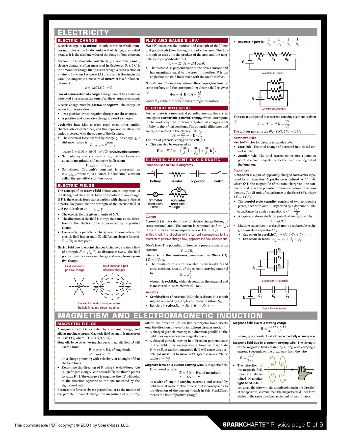 By the 19th century physical science was apprehended as a control notable from rationality and the different sciences. Physical science, as with the last remainder of science, relies on reasoning […]