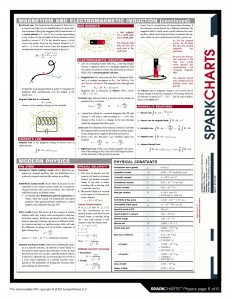 SC Physics (6)