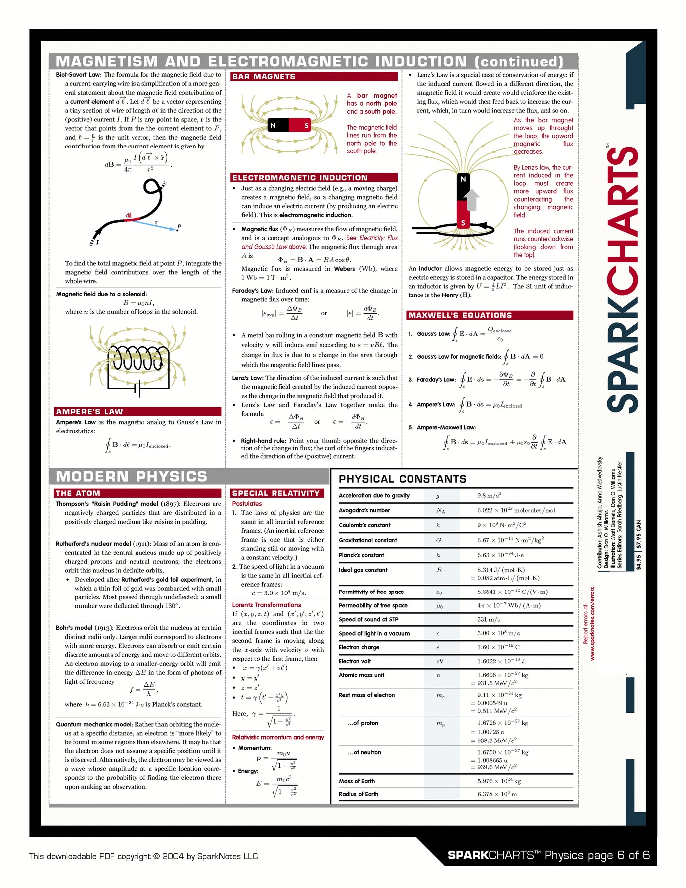 The improvement of physical science has addressed countless issues of early savants, however has moreover raised unique issues. Investigation of the philosophical issues surrounding material science, the theory of physical […]