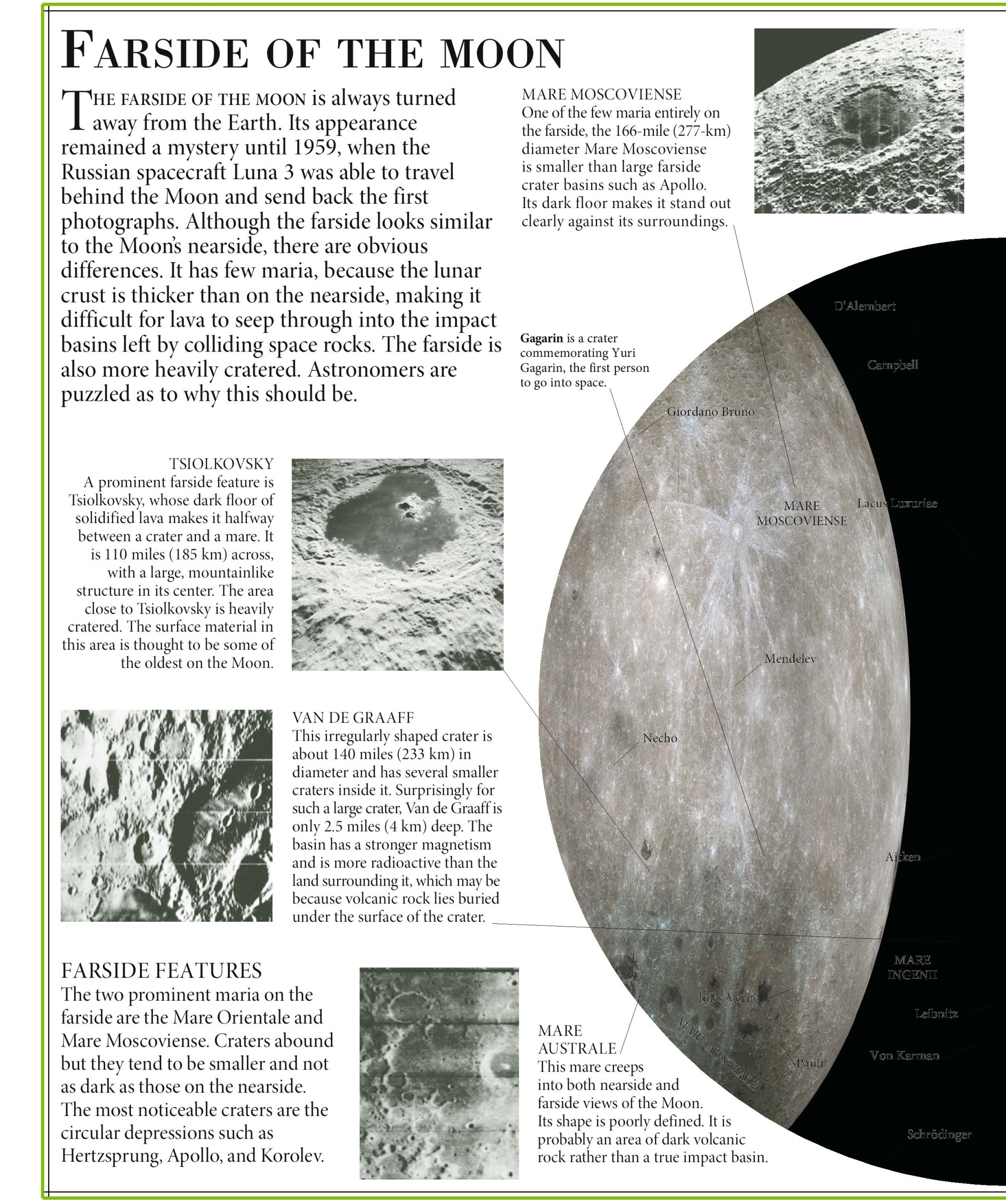 The farside of the moon is always turned away from the Earth. Its appearance remained a mystery until 1959, when the Russian spacecraft Luna 3 was able to travel behind […]