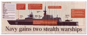 Stealth Warships