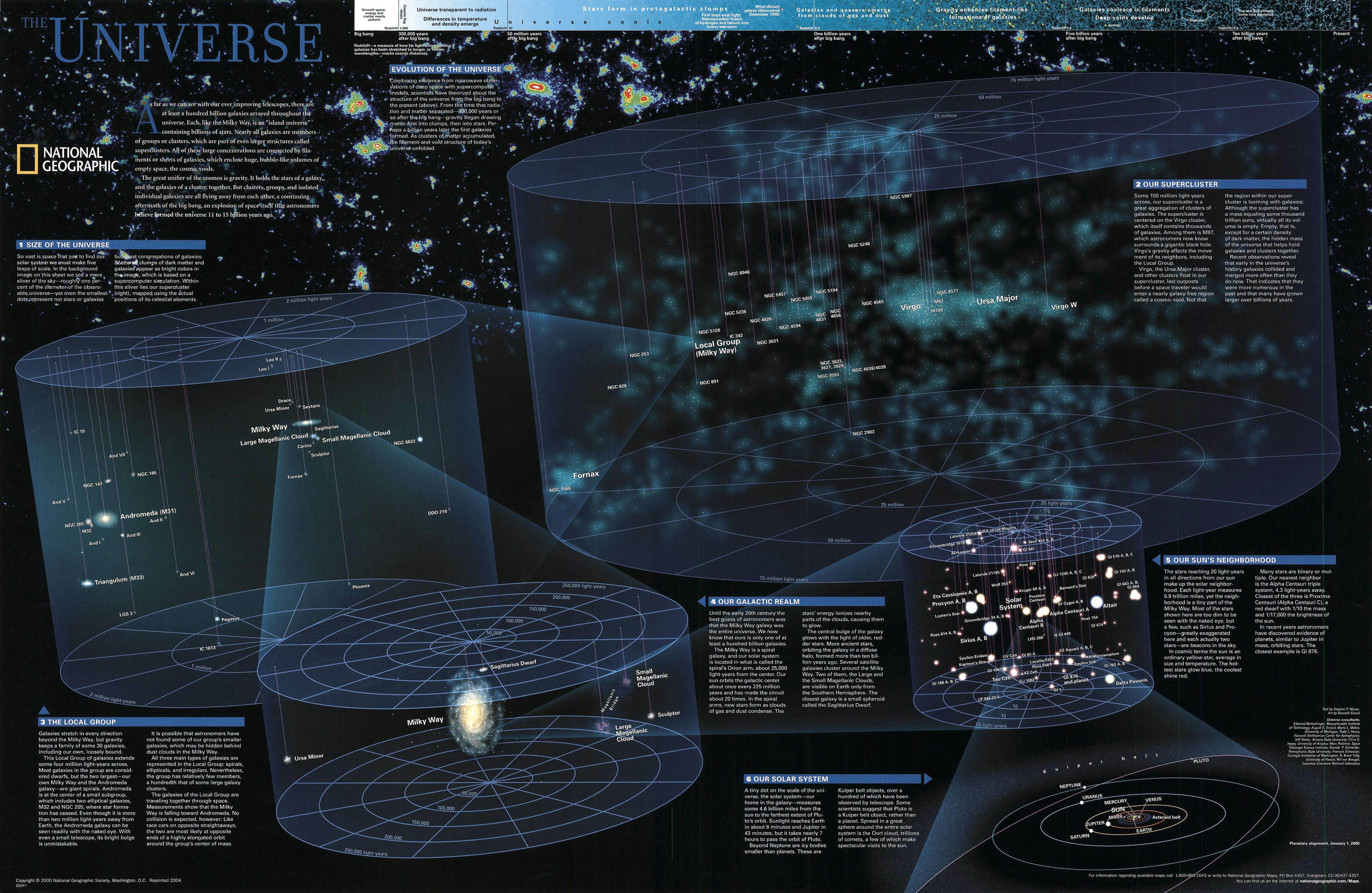 So incomprehensible is space that unequivocally to discover our earth’s planetary group we should make five jumps of scale. The critical unifier of the universe is gravity. It keeps the […]