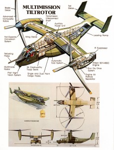 V-22 Osprey