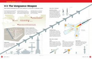 WM V3 Vengeance Weapon