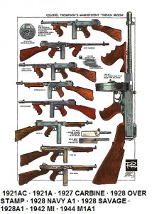 Weapons ID Chart T