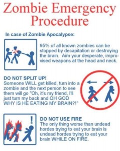 Zombie Emergency Procedure