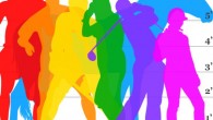 Everyone knows jockeys are short, but how short are they when compared to other athletes ? Here comes the stats of the players: Avg height of a basketball player is […]