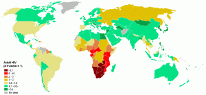 HIV Epidemic