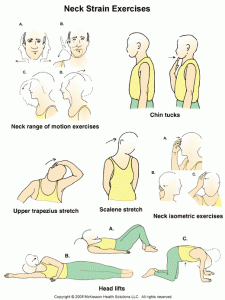 Neck Strain Exercises
