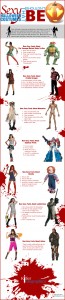 Non-Sexy Halloween Costumes