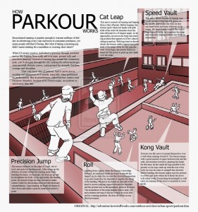 Parkour