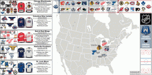 SM NHL Western Conference Central Division