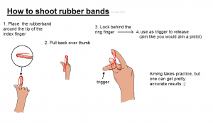How to Shoot Rubber Bands