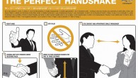 A handshake is a short custom in which two individuals handle one of one another’s like hands, as a rule went with by a short here and there development of […]