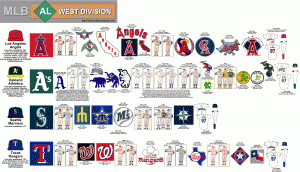 SM MLB AL Auxillary West