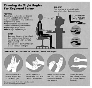 Typing Health