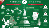 The Christmas period is partied about in distinctive routes around the globe, shifting by nation and district. Components regular to numerous zones of the planet incorporate the lighting of Christmas […]