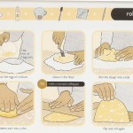 View of How to Properly Roll Pasta Dough