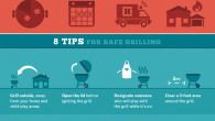 In summer grilling is one of the biggest issue for home safety. Porch.com has come up with safety tips for safe grilling. These tips will keep your home & you […]