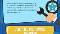 Buying an old car is a difficult job. There are so many things to check before closing the deal. It can be more difficult when anyone is buying an used […]