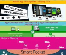 Shaligram InfoTech is famous Application Development Company UK and UK.. We are using wide range of platform to create Application like ASP.NET Web Development, Silverlight Application Development, Custom Software Development […]