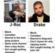 Everyone loves Trailer Park Boys… that’s the way she goes. What you may not know is that Drake and J to the R-O-C ARE THE SAME PERSON! Both identify as […]